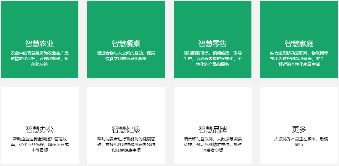 農(nóng)業(yè)現(xiàn)代化的意義和作用