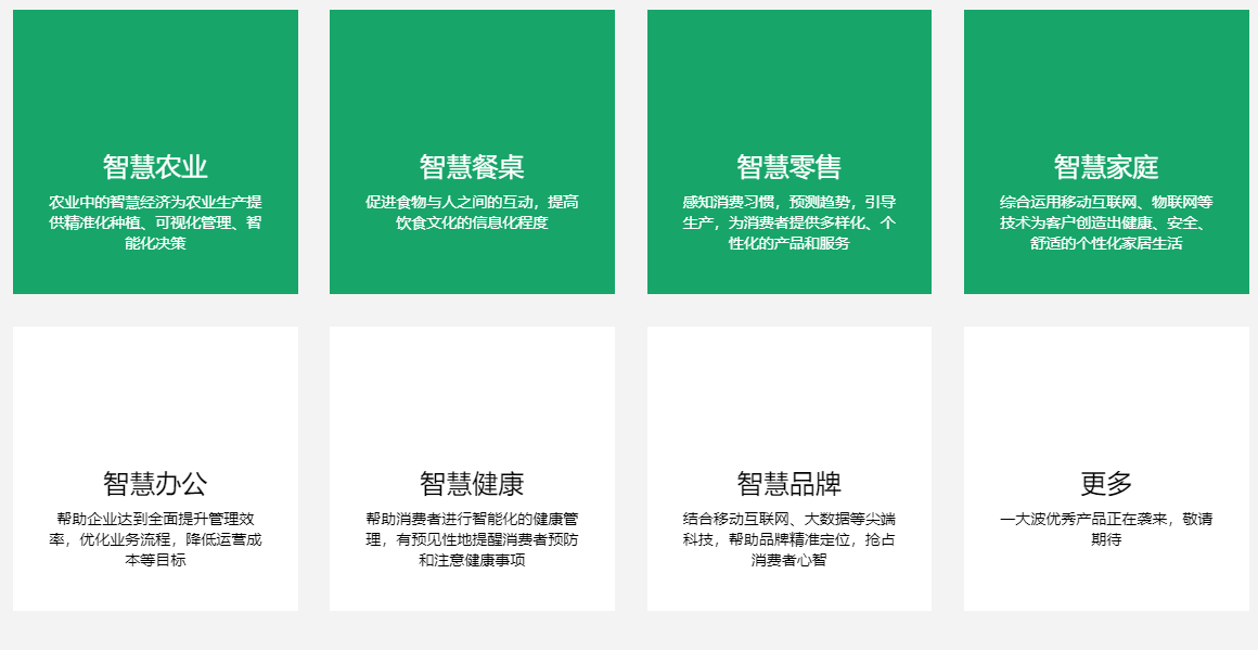 智慧農業包含哪些內容