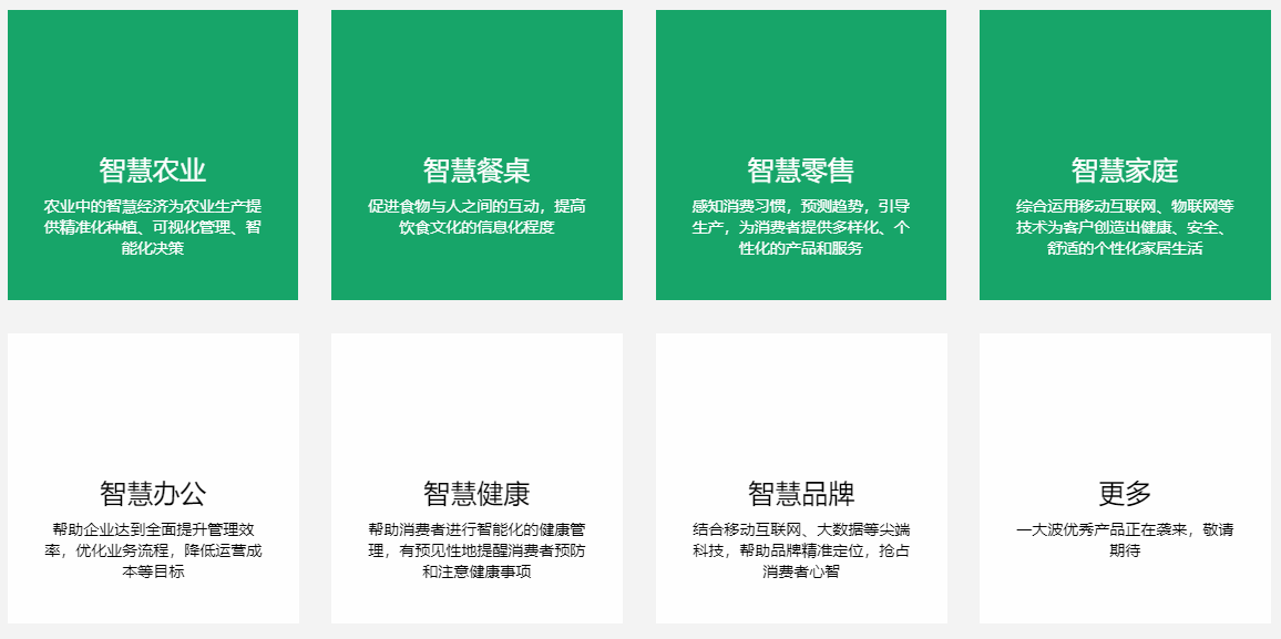 農(nóng)業(yè)數(shù)字化轉(zhuǎn)型