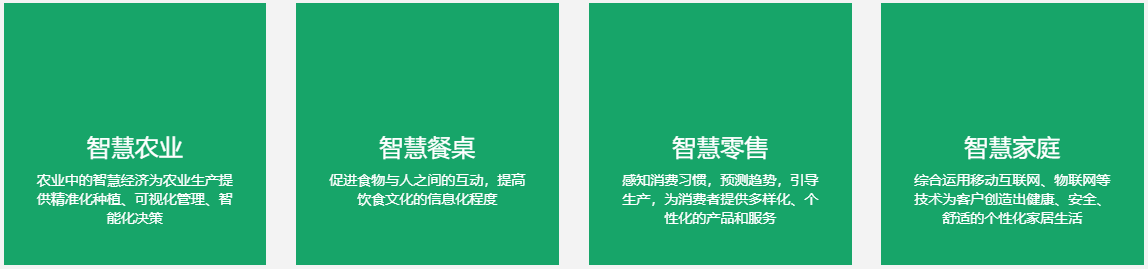 農(nóng)業(yè)發(fā)展離不開物聯(lián)網(wǎng)技術