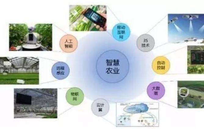 農(nóng)視云可視化遠(yuǎn)程監(jiān)控系統(tǒng)解決什么問(wèn)題