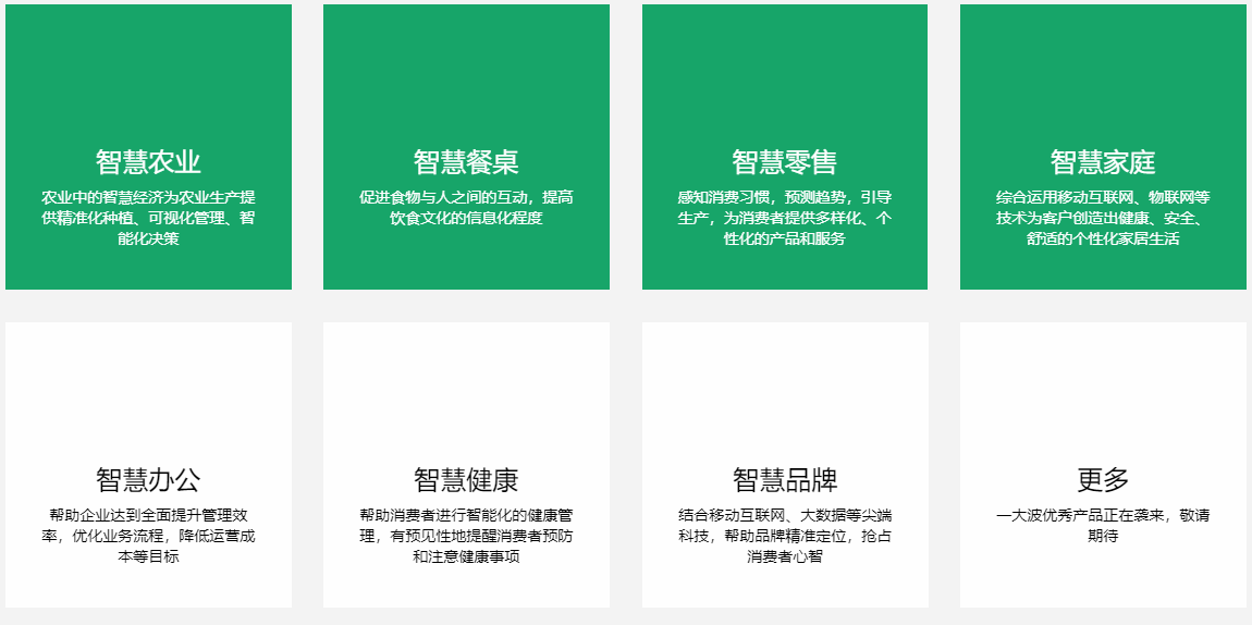 智慧農(nóng)業(yè)的發(fā)展趨勢(shì)