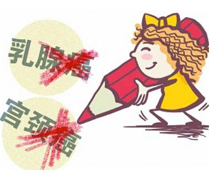 女性乳腺和子宮有什么更好的保護和預防措施