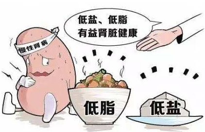 長期靠透析維持生命的腎臟病人有什么防范和治療措施嗎？