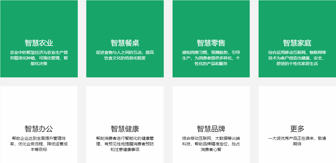 物聯(lián)網(wǎng)在農(nóng)業(yè)中的應用